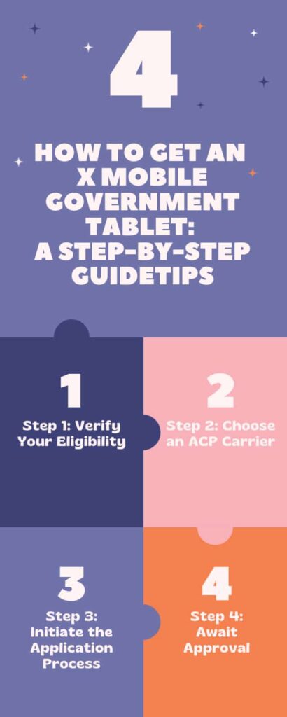 How to Get an X Mobile Government Tablet A Step-by-Step GuideTips